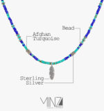 " Macaw " Silver Necklace